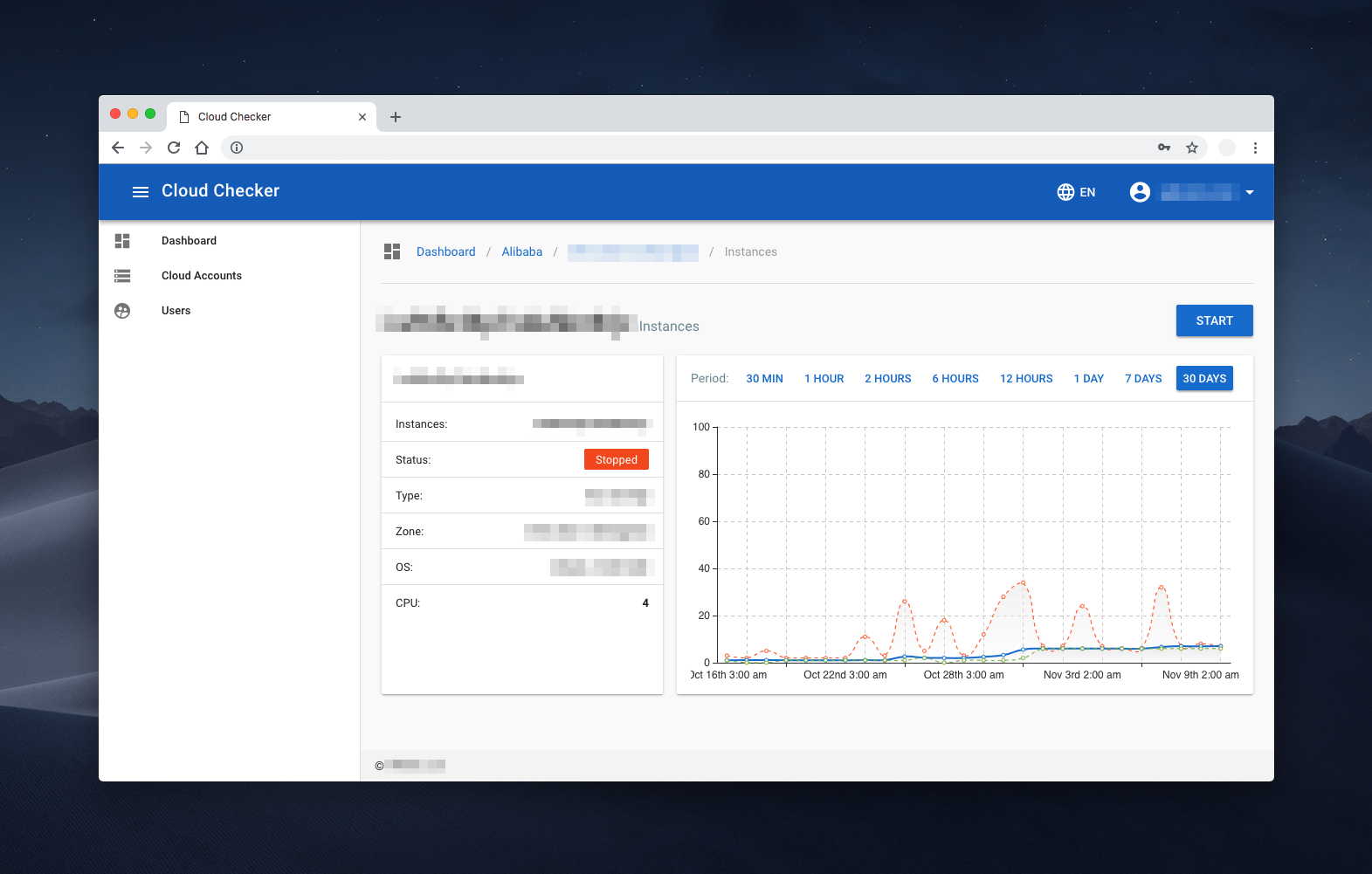 cloud service saving app development vue js