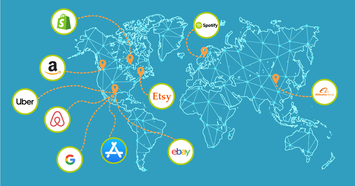 top world marketplaces